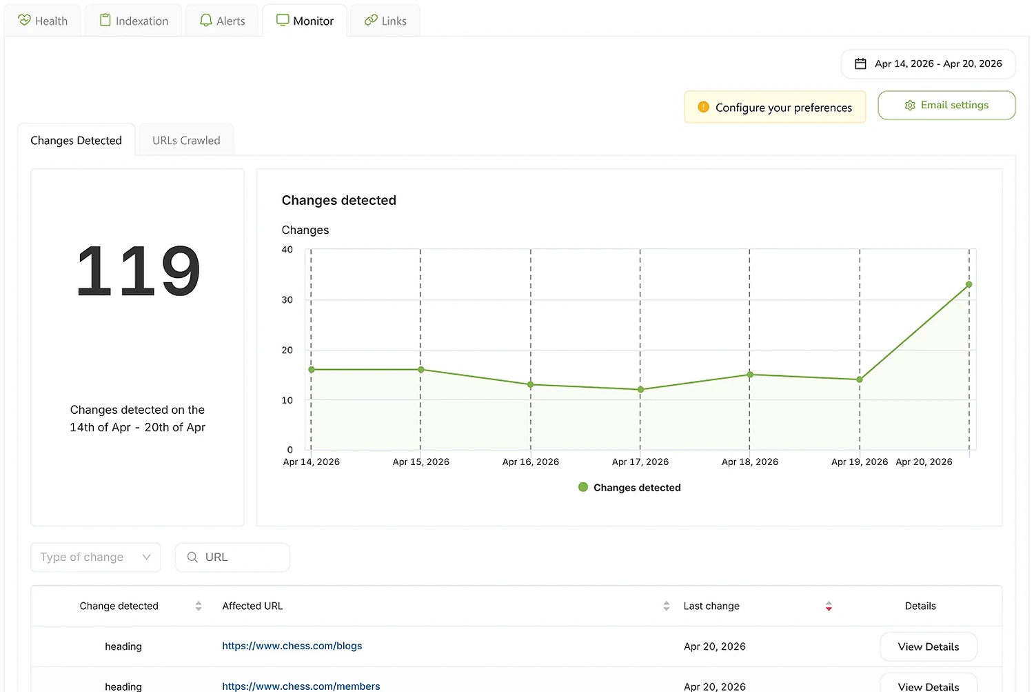 SEO Monitor