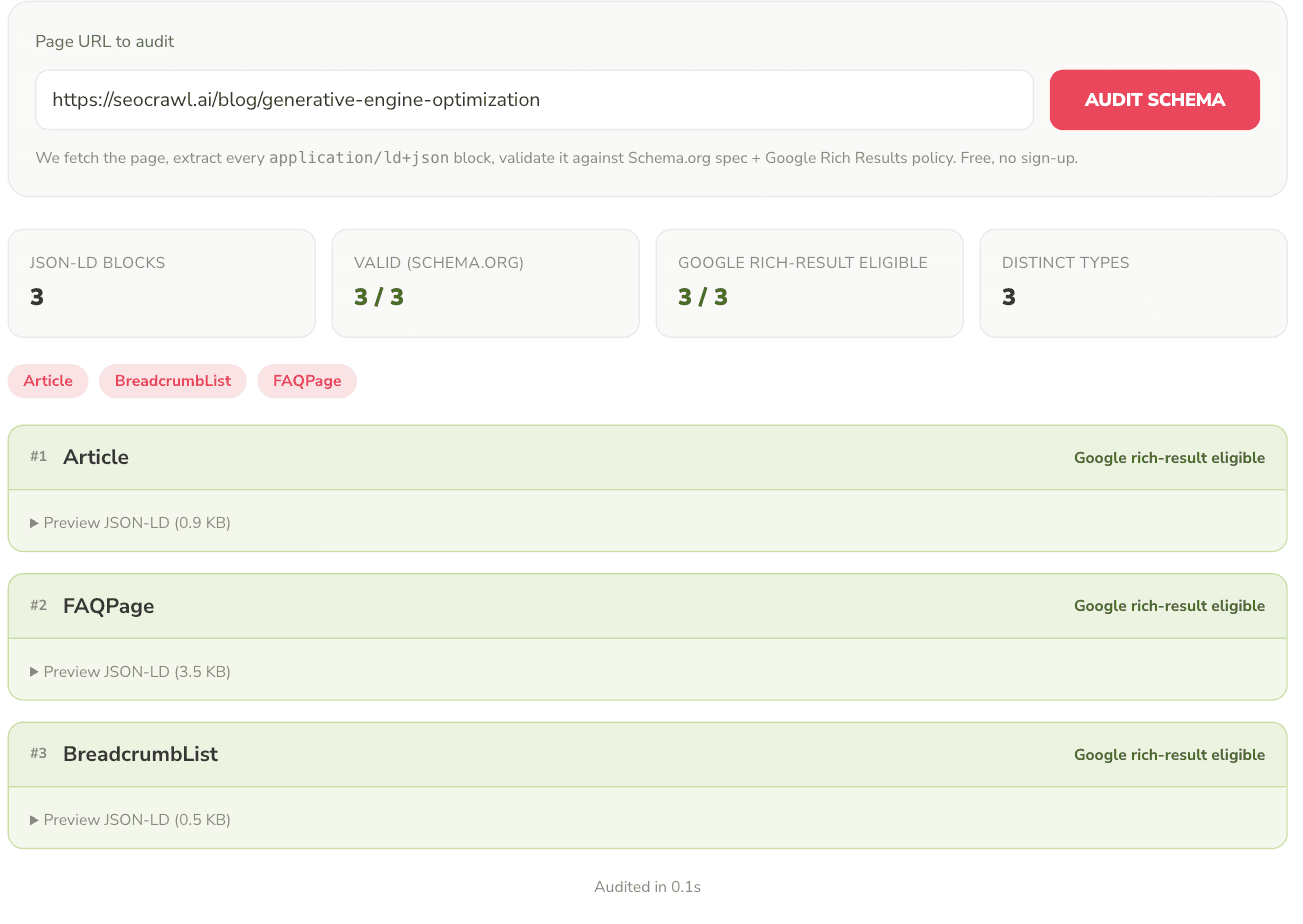 The free Schema Validator checks every JSON-LD block against Schema.org and Google's rich-result rules SEOcrawl AI Schema Validator checking FAQPage and Article structured data